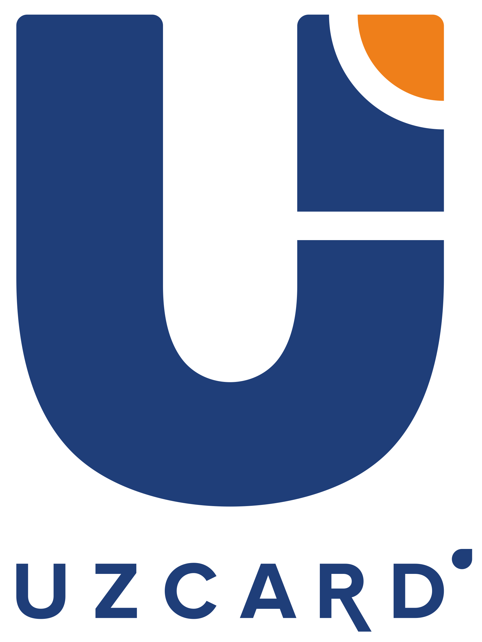 uzcard